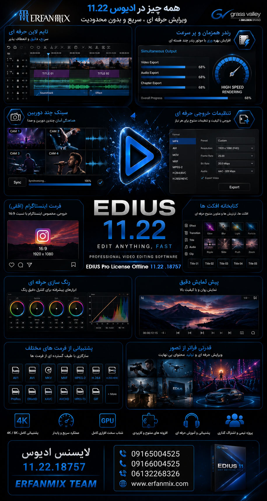 لایسنس آفلاین ادیوس پرو 11.22